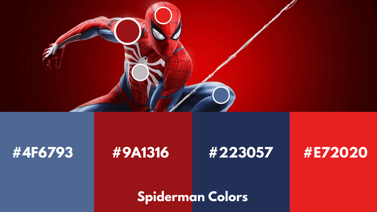 Spiderman Colors: The Color Palettes of Your Favorite Superhero (From ...